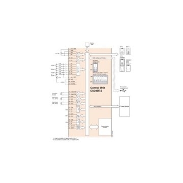 SINAMICS G120 Инверторный блок управления CU240E-2 PN E-STO PROFINET SIEMENS 6SL3244-0BB12-1FA0