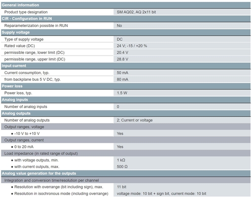 100% оригинальный SIEMENS 6ES7288-3AQ02-0AA0 S7-200 SMART аналоговый выход SM AQ02 2 AO