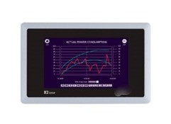 X2 основание 5 v2 5' HMI с iX время выполнения Electronics HMI Panel Network другие и Perfect