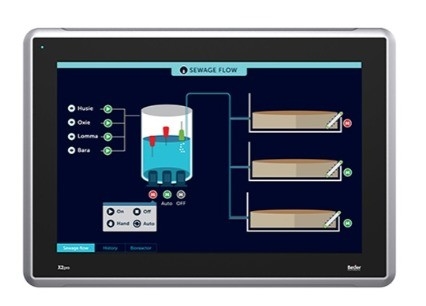 Оригинальный модный X2 pro 15 сенсорный экран LCD панель 15' HMI с iX время выполнения 100% Оригинальный