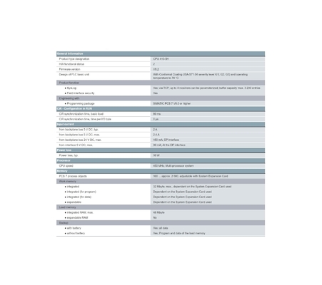 Siemens PLC S7-400 6ES7410-5HX08-0AB0 PCS 7 процессор с интерфейсом связи RS485