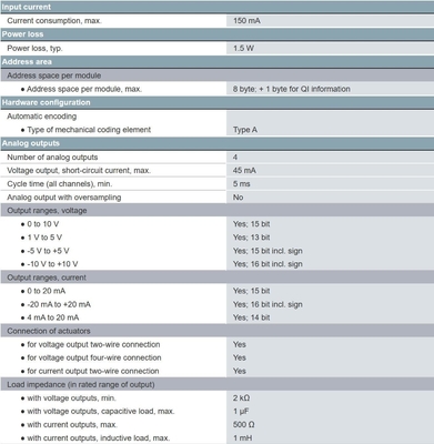 Оригинальный ET 200SP AQ 4xU/I ST IM 155-6PN Стандарт 6ES71356HD000BA1 Срок доставки FOB