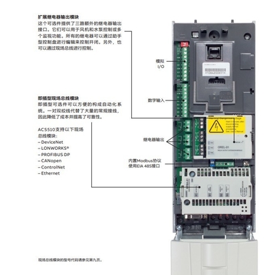 Номинальное напряжение 380В ABB ACS510 серии 2.2kw Инвертор ACS510-01-05A6-4 для промышленности
