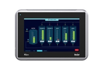 Хорошая производительность X2 pro 7 взрывостойкий сенсорный экран TFT-LCD с светодиодным подсветкой
