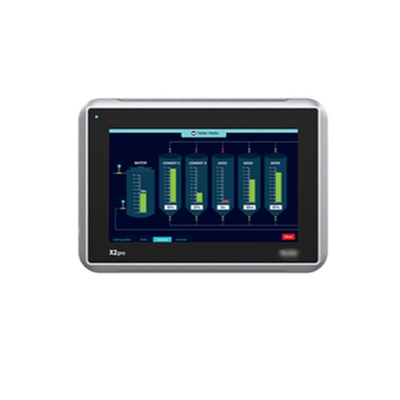 Контрольная панель с сенсорным экраном TFT-LCD с 2 Ethernet