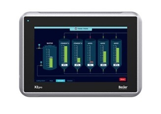 Контрольная панель с сенсорным экраном TFT-LCD с 2 Ethernet