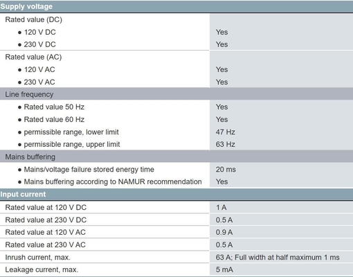 100% оригинальное SIMATIC S7-400 питание 120/230V UC 5V DC/10A 6ES7407-0KA02-0AA0 для Siemens на складе