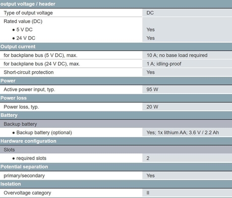 100% оригинальное SIMATIC S7-400 питание 120/230V UC 5V DC/10A 6ES7407-0KA02-0AA0 для Siemens на складе