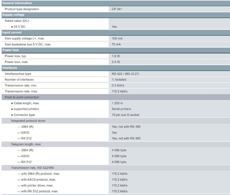 SIMATIC S7-300 CP 341 Процессор связи 6ES7341-1CH02-0AE0 для связи