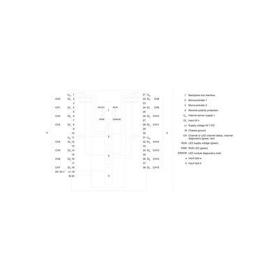 6ES7526-1BH00-0AB0 SIMATIC S7-1500 PLC F-DI 16x 24 V DC PROFSafe 35 мм Ширина Отличная
