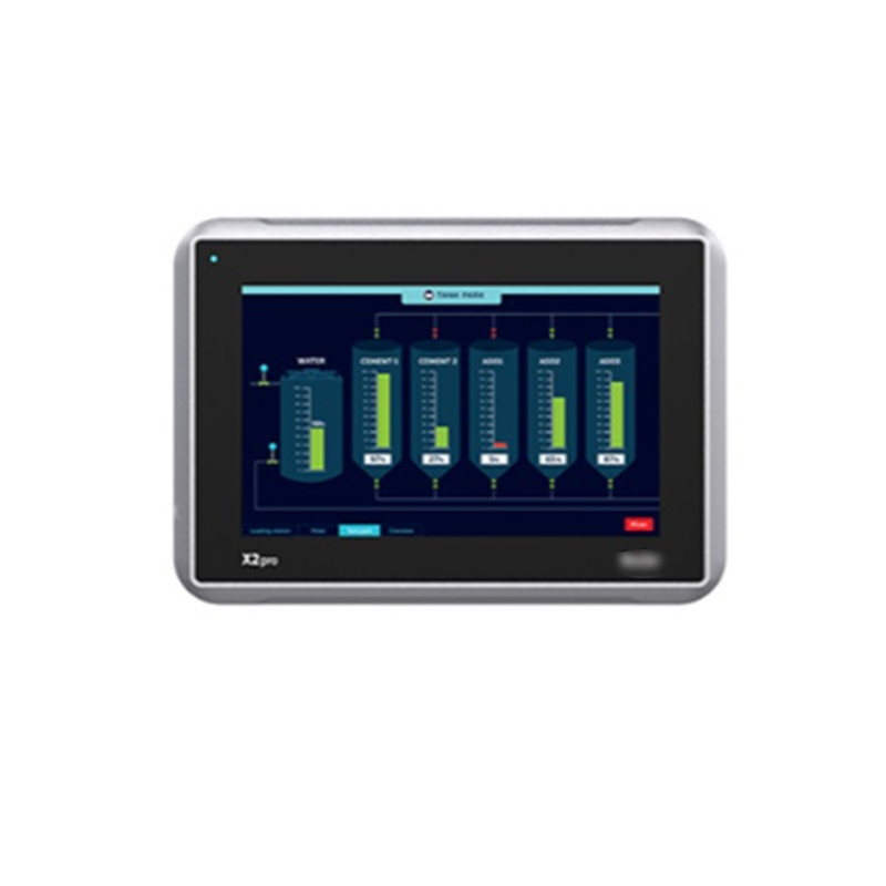 Контрольная панель с сенсорным экраном TFT-LCD с 2 Ethernet